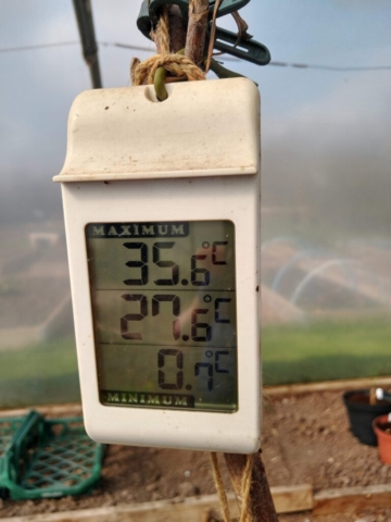 temperature extremes